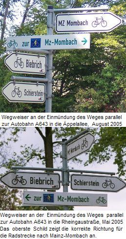 Radwegweiser